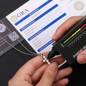 1.8ct Small Moissanite Diamond Cross Chain Pendant for Women Solid 925 Silver